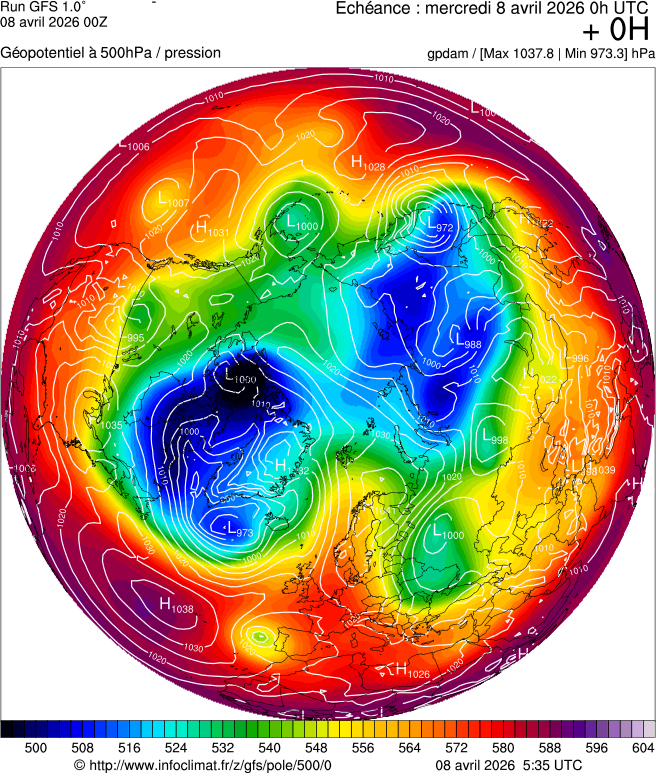 Modèles météorologiques