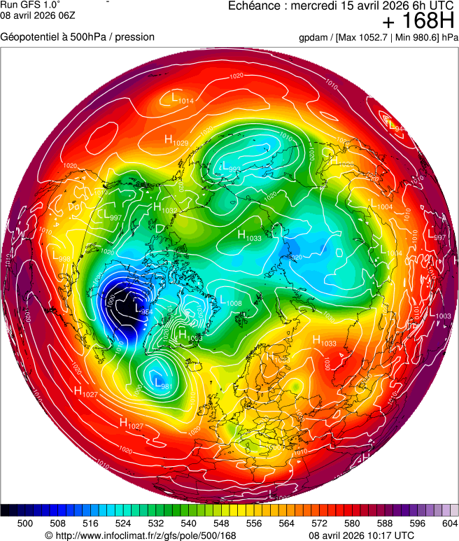 Modèles météorologiques