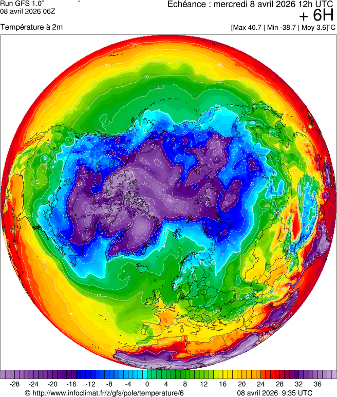 Mod&egrave;les m&eacute;t&eacute;orologiques