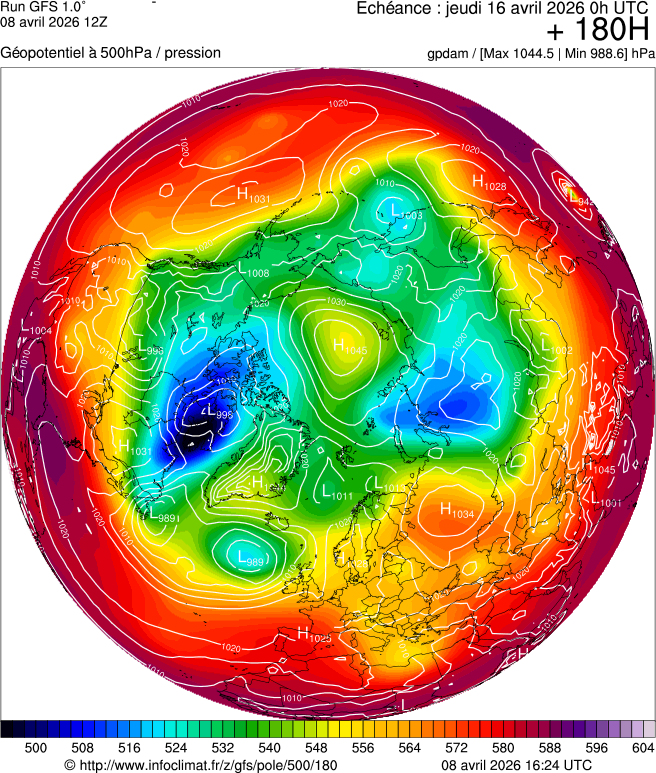 Mod&egrave;les m&eacute;t&eacute;orologiques