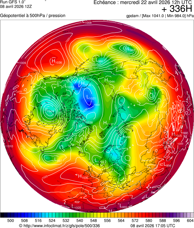 Modèles météorologiques