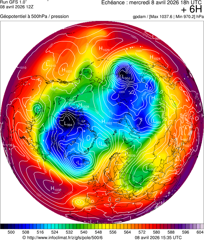 Modèles météorologiques