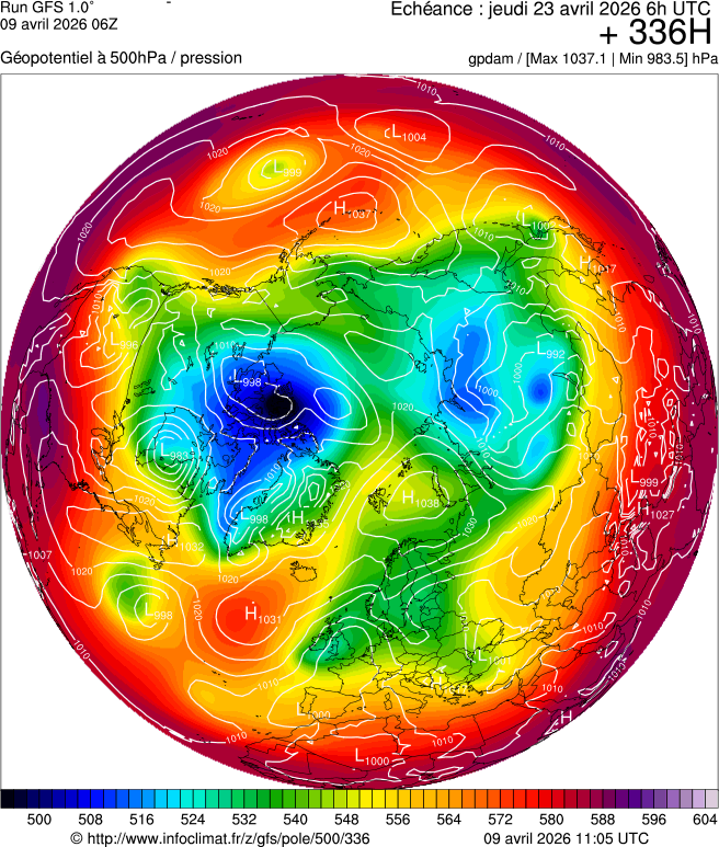 Modèles météorologiques