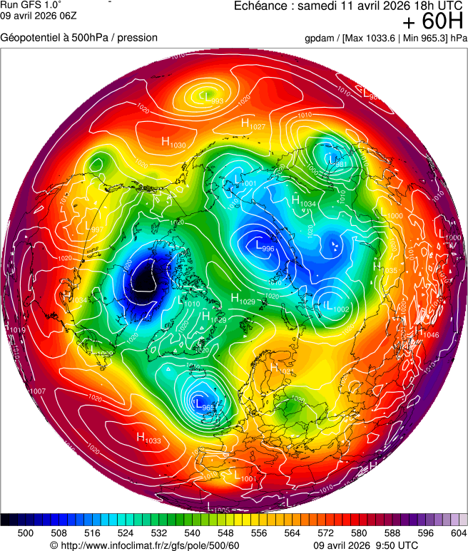 Modèles météorologiques