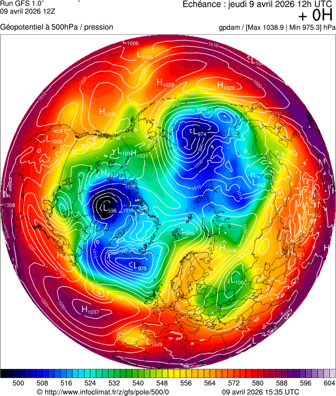 Modèles météorologiques