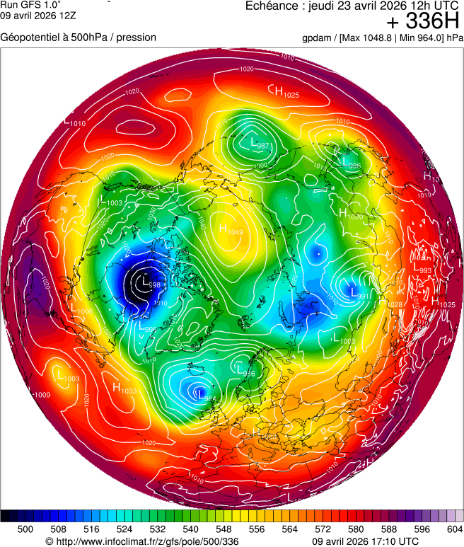 Modèles météorologiques