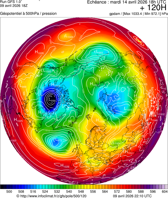 Modèles météorologiques