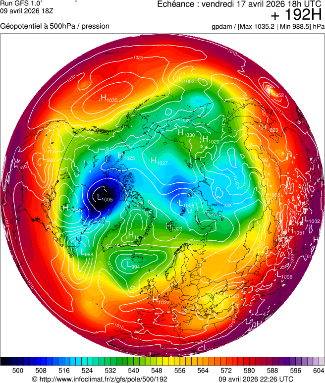 Mod&egrave;les m&eacute;t&eacute;orologiques