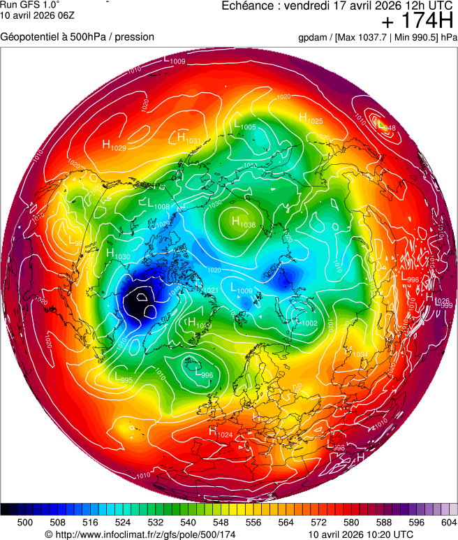 Modèles météorologiques