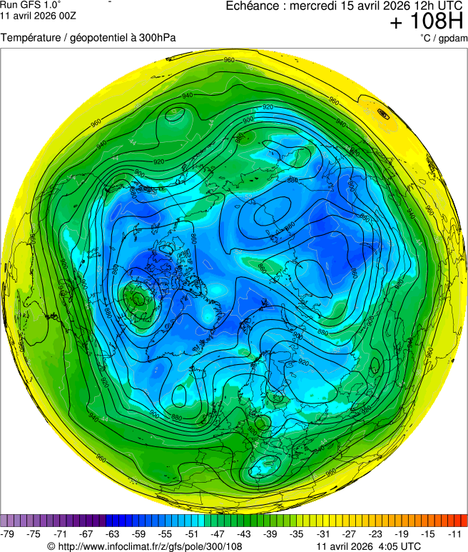 Modèles météorologiques