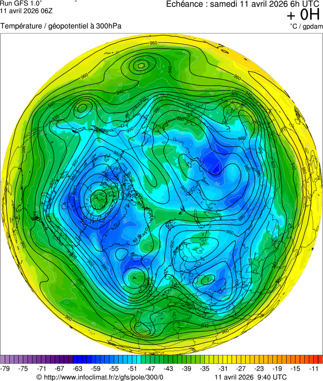 Mod&egrave;les m&eacute;t&eacute;orologiques