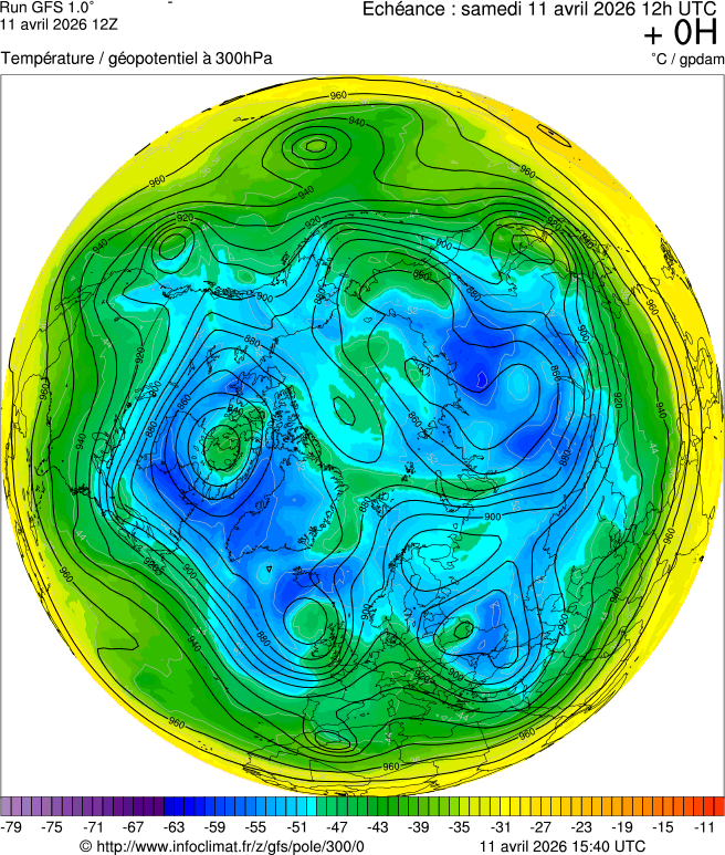 Mod&egrave;les m&eacute;t&eacute;orologiques