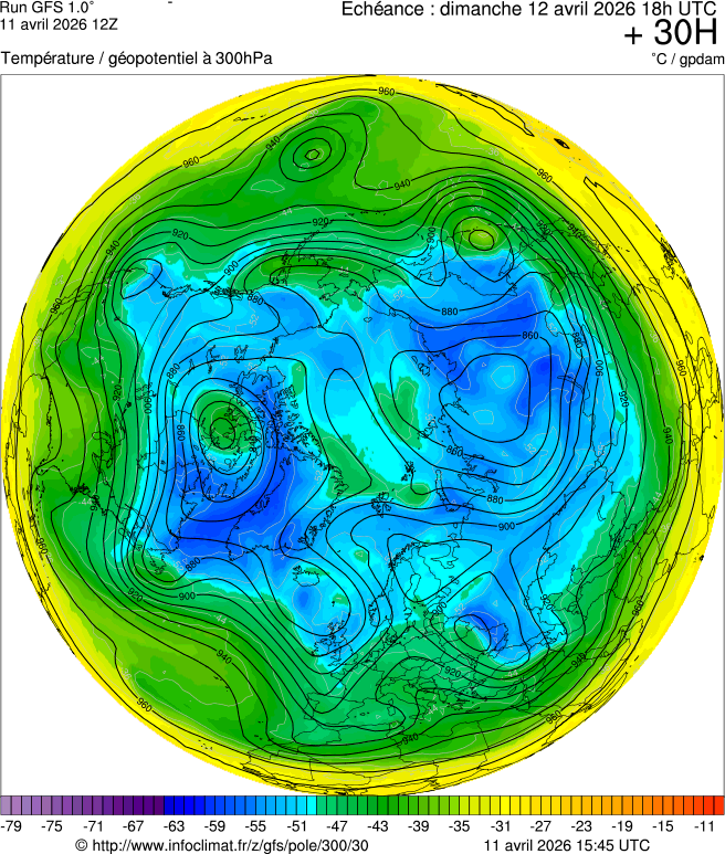 Mod&egrave;les m&eacute;t&eacute;orologiques