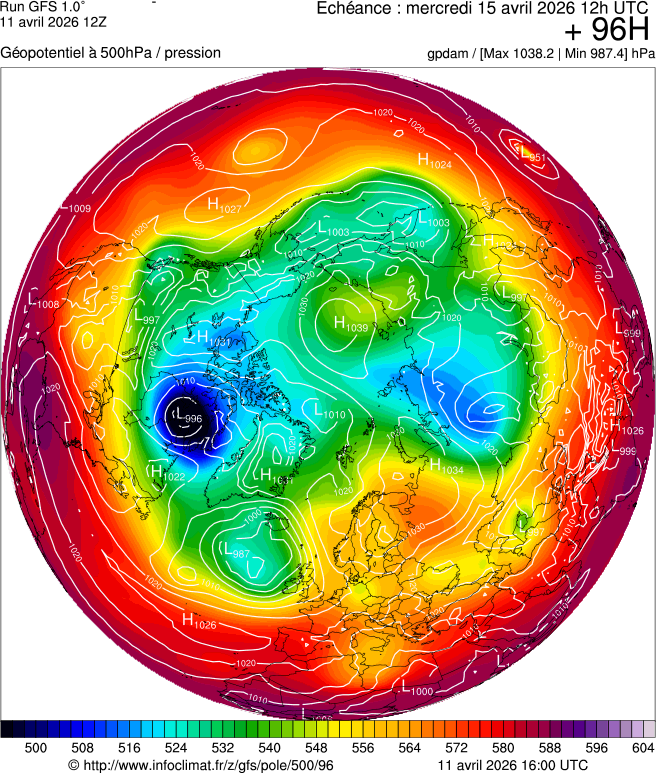 Modèles météorologiques