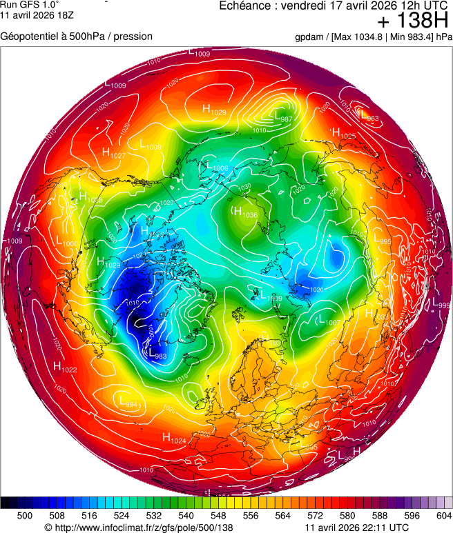 Modèles météorologiques