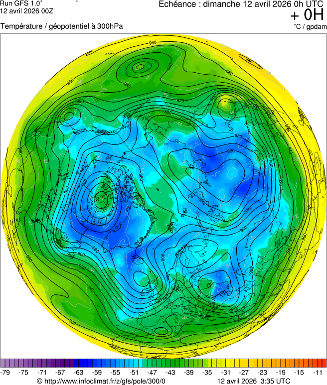 Mod&egrave;les m&eacute;t&eacute;orologiques