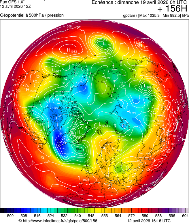 Mod&egrave;les m&eacute;t&eacute;orologiques