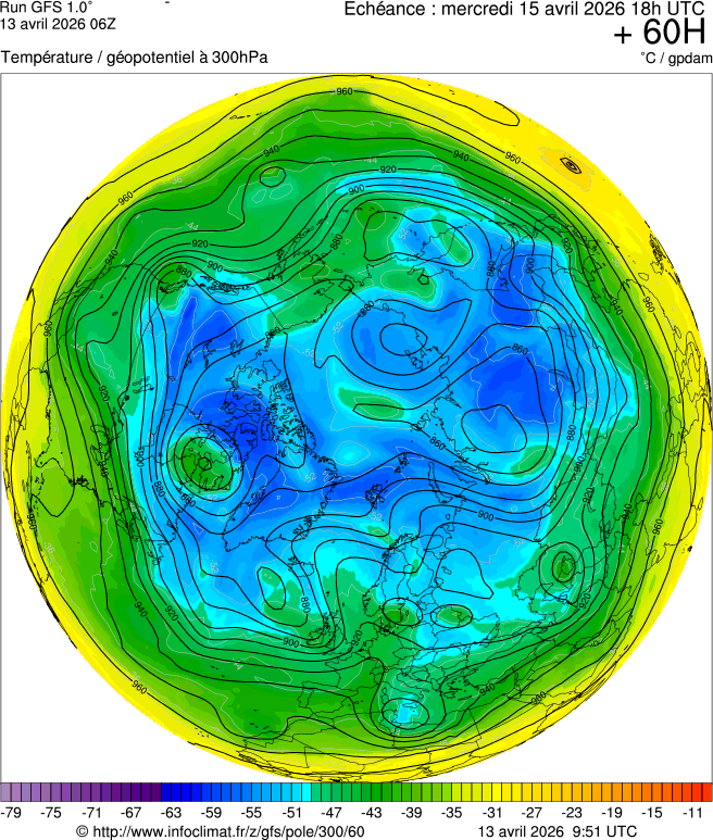 Modèles météorologiques