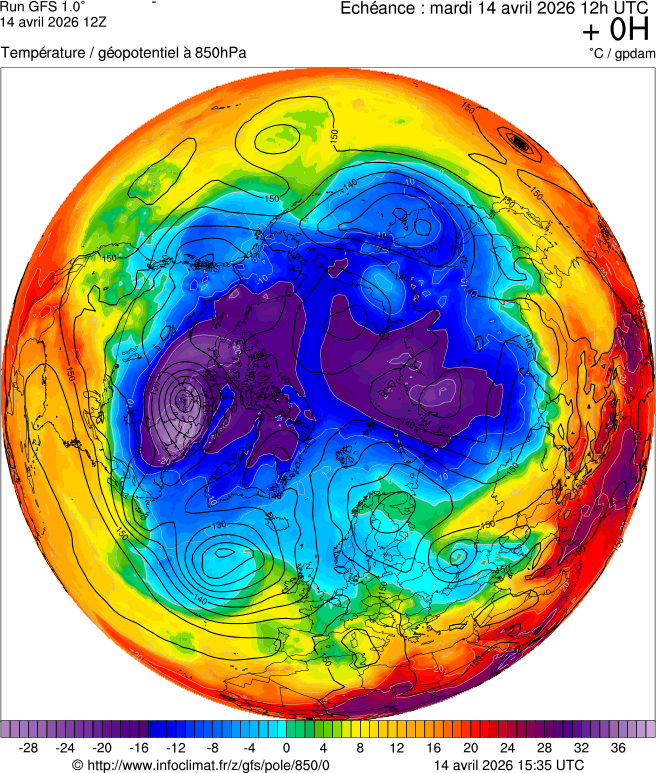 Modèles météorologiques