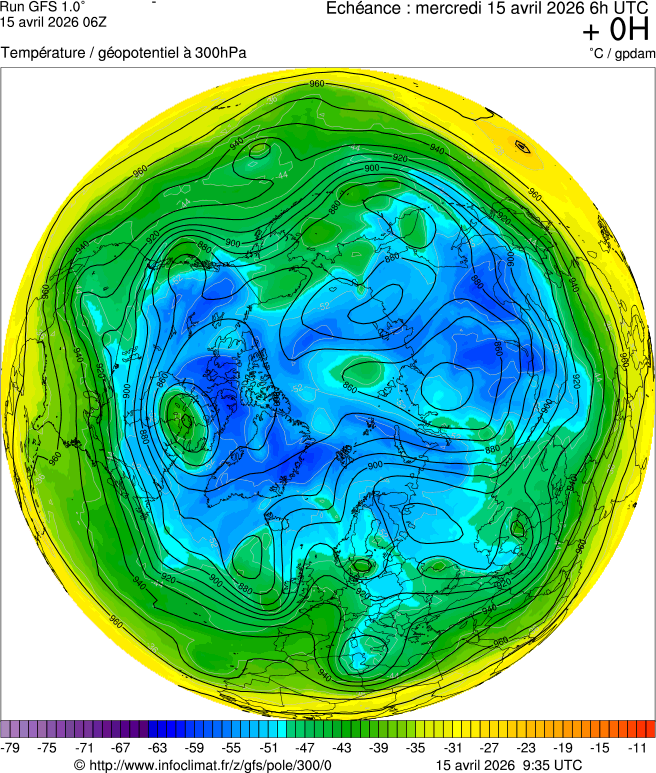 Modèles météorologiques