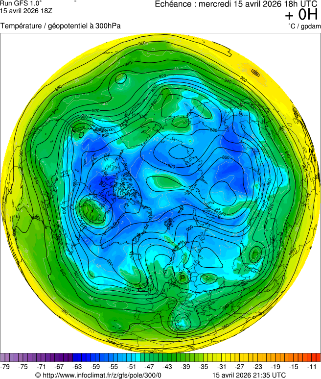Modèles météorologiques