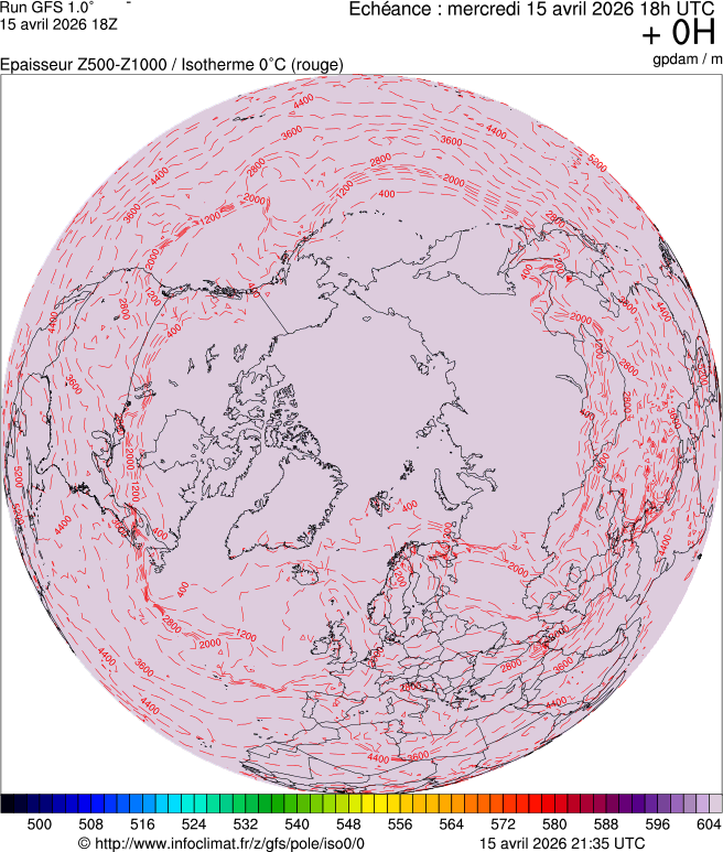 Modèles météorologiques