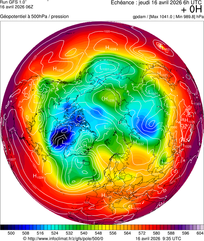 Modèles météorologiques