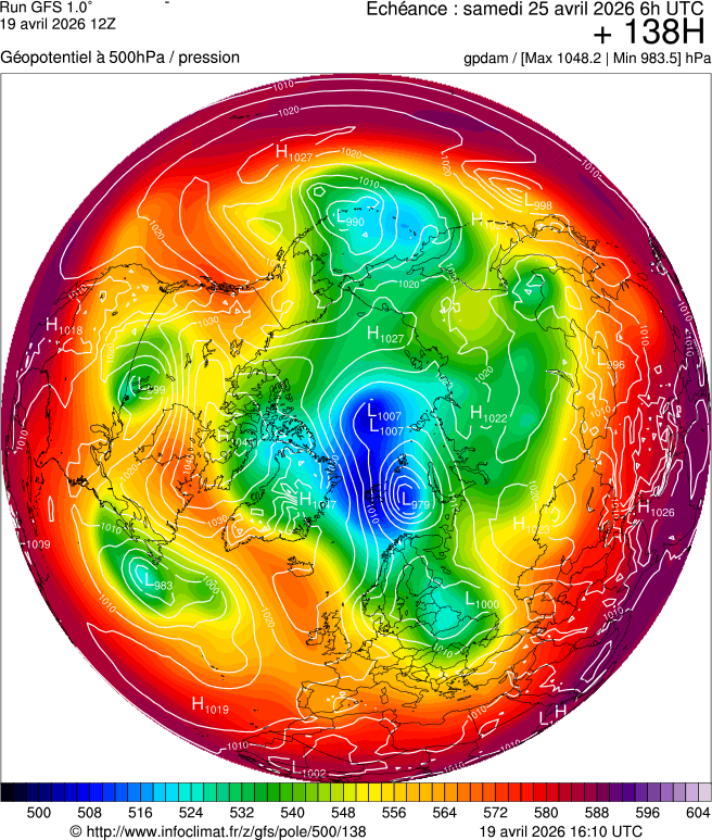 Mod&egrave;les m&eacute;t&eacute;orologiques