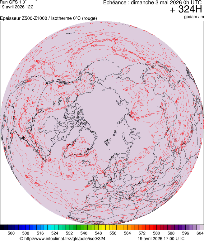 Mod&egrave;les m&eacute;t&eacute;orologiques