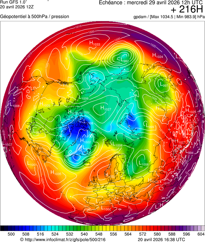 Mod&egrave;les m&eacute;t&eacute;orologiques