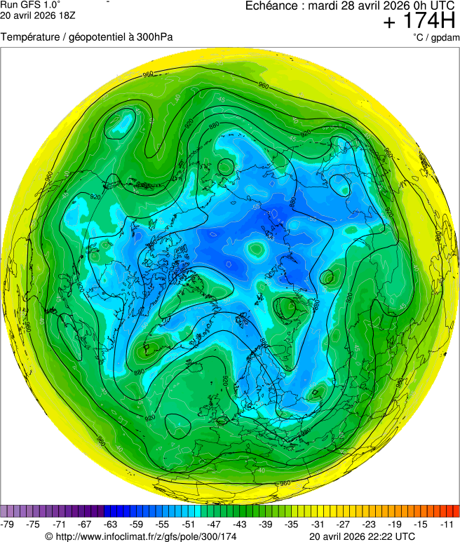 Mod&egrave;les m&eacute;t&eacute;orologiques
