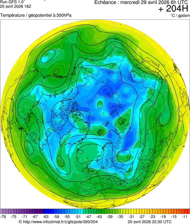 Mod&egrave;les m&eacute;t&eacute;orologiques