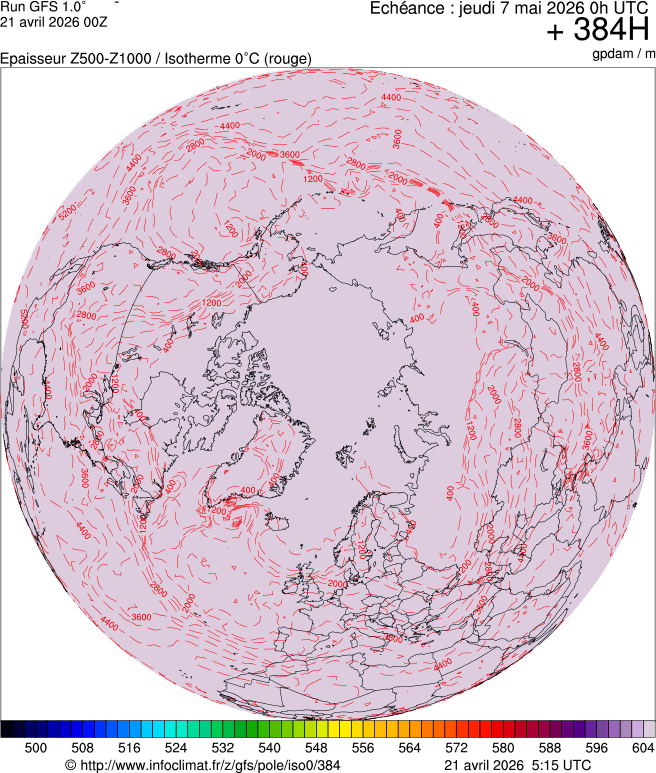 Mod&egrave;les m&eacute;t&eacute;orologiques