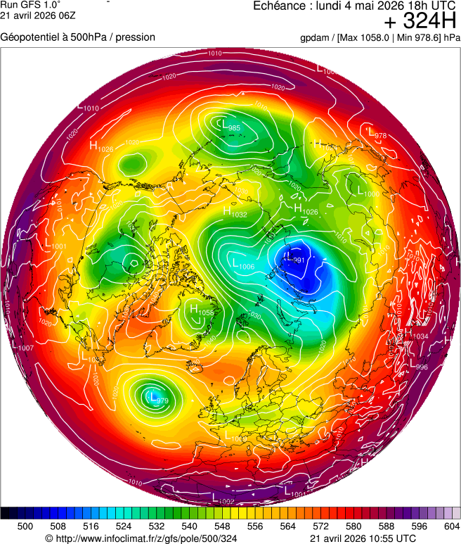 Mod&egrave;les m&eacute;t&eacute;orologiques