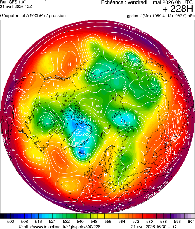 Mod&egrave;les m&eacute;t&eacute;orologiques