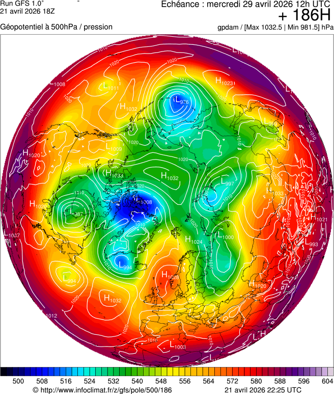 Mod&egrave;les m&eacute;t&eacute;orologiques