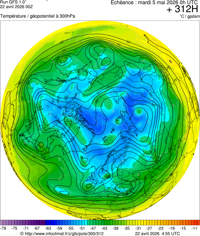 Mod&egrave;les m&eacute;t&eacute;orologiques