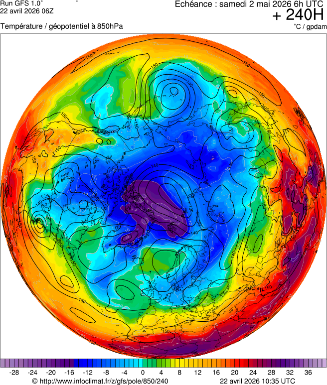 Mod&egrave;les m&eacute;t&eacute;orologiques