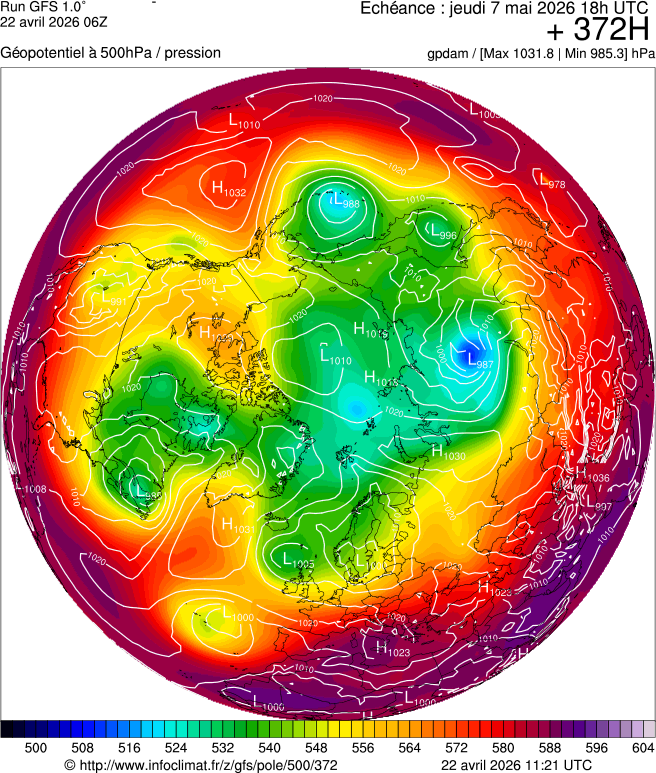 Mod&egrave;les m&eacute;t&eacute;orologiques