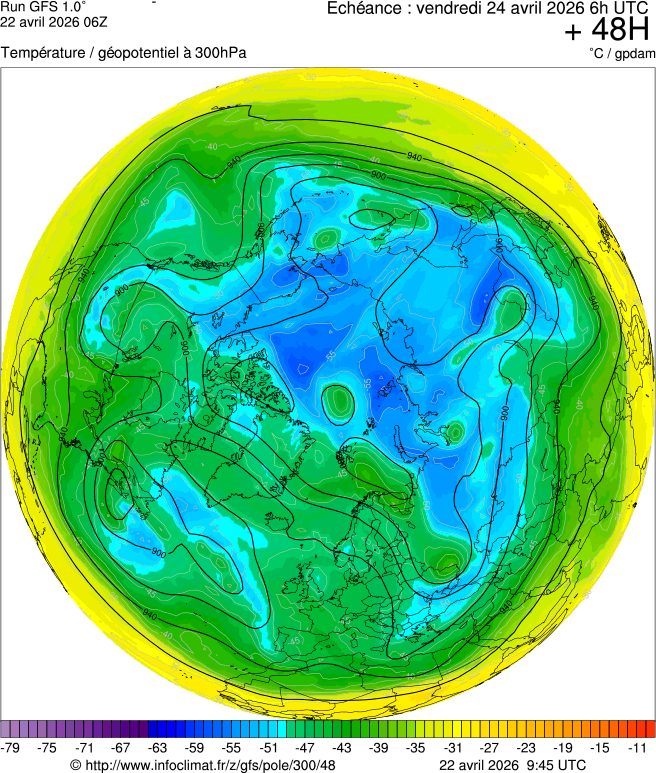 Mod&egrave;les m&eacute;t&eacute;orologiques