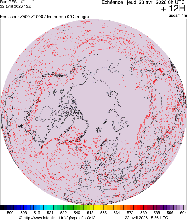 Mod&egrave;les m&eacute;t&eacute;orologiques