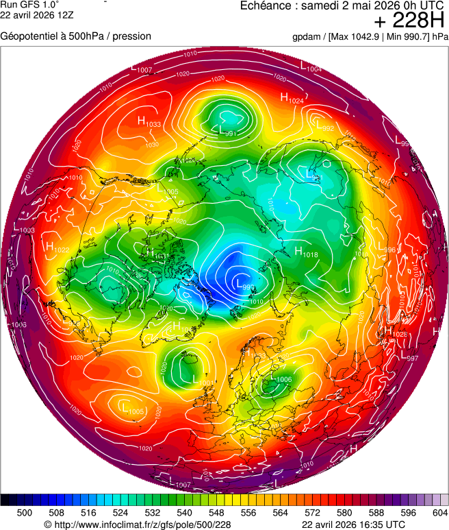 Mod&egrave;les m&eacute;t&eacute;orologiques
