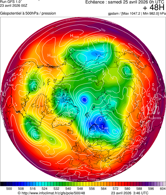 Mod&egrave;les m&eacute;t&eacute;orologiques