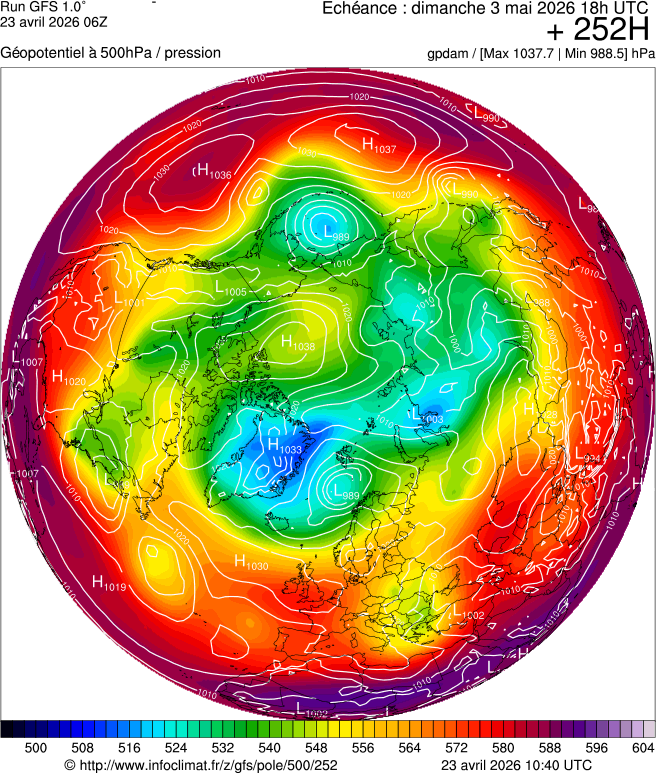 Mod&egrave;les m&eacute;t&eacute;orologiques