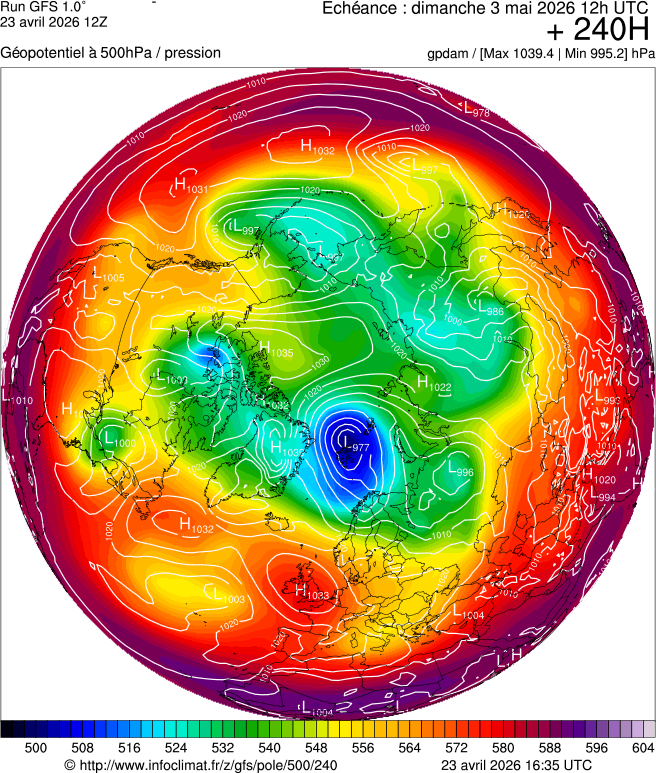Mod&egrave;les m&eacute;t&eacute;orologiques