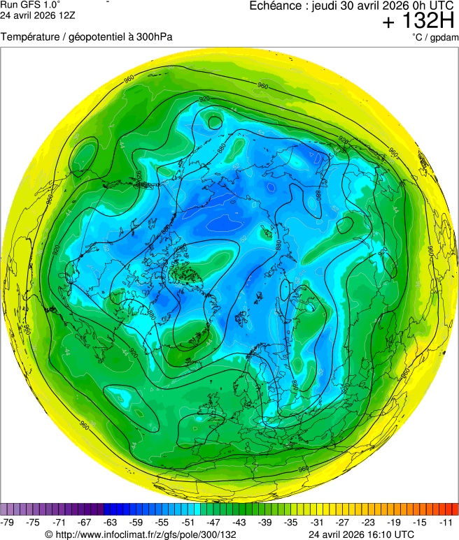 Mod&egrave;les m&eacute;t&eacute;orologiques