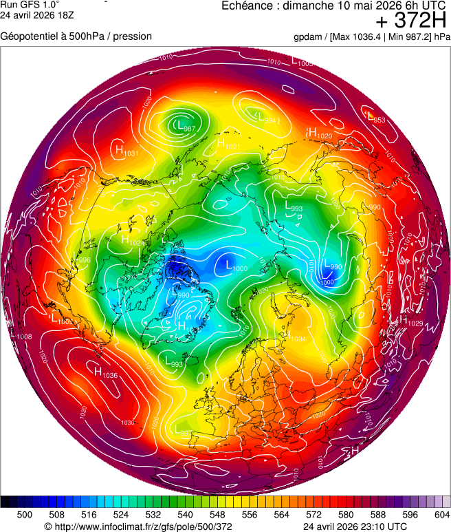 Mod&egrave;les m&eacute;t&eacute;orologiques