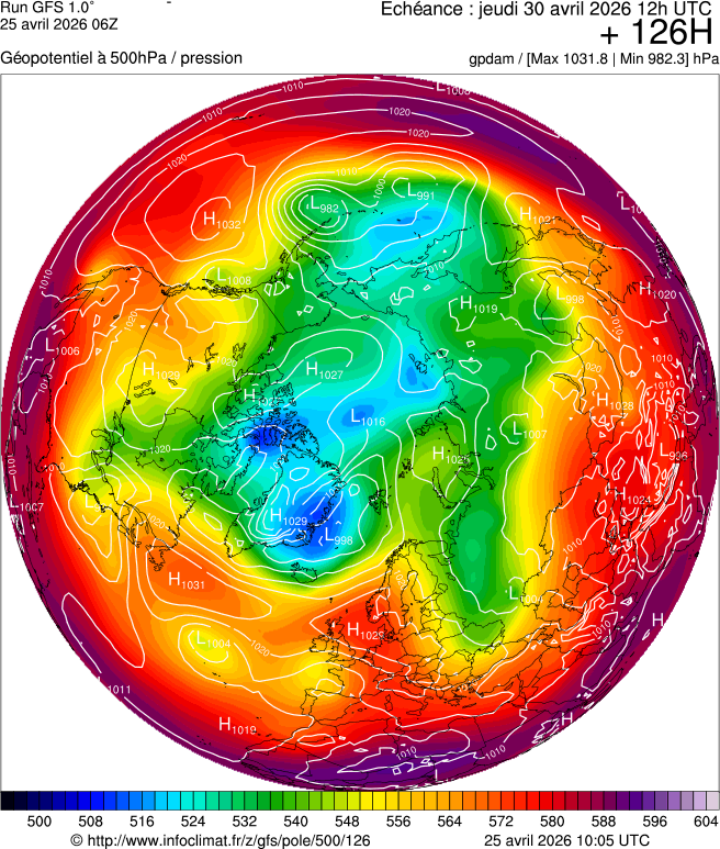 Mod&egrave;les m&eacute;t&eacute;orologiques