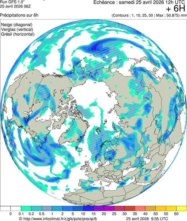 Mod&egrave;les m&eacute;t&eacute;orologiques