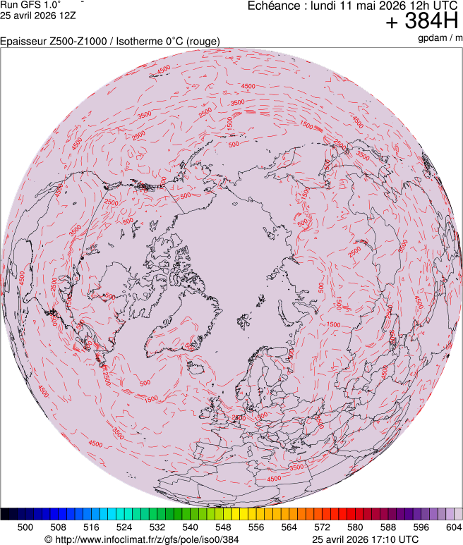 Mod&egrave;les m&eacute;t&eacute;orologiques
